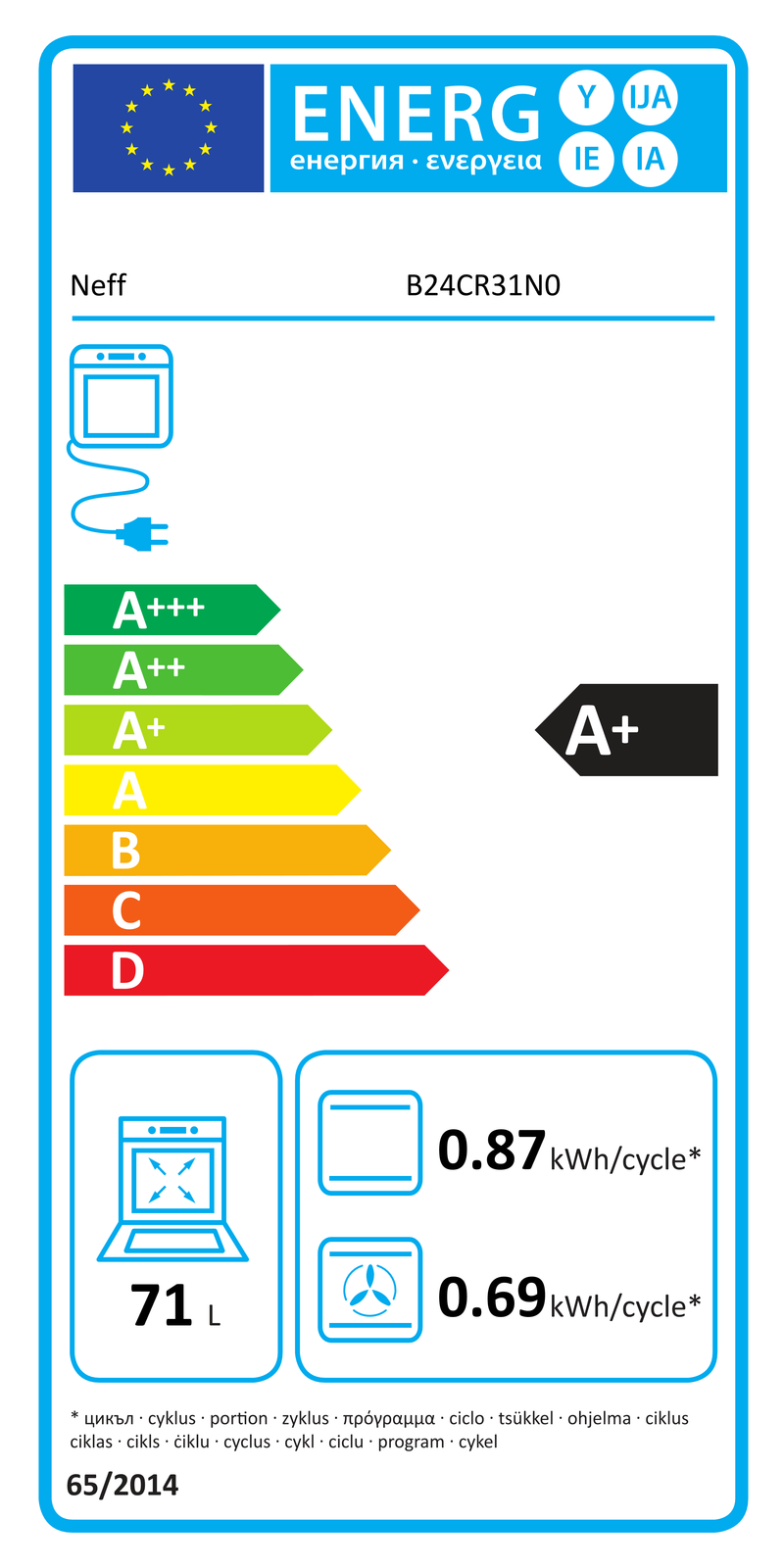 EEK:A+ Energieeffizienzklasse A+