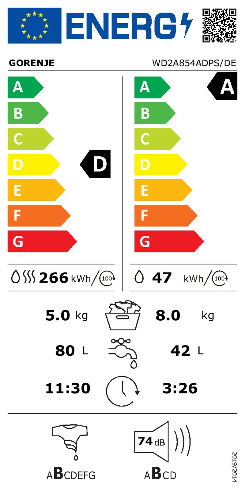 EEK:D Energieeffizienz D