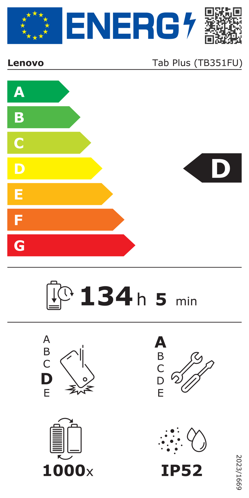 EEK:D Energieeffizienzklasse D