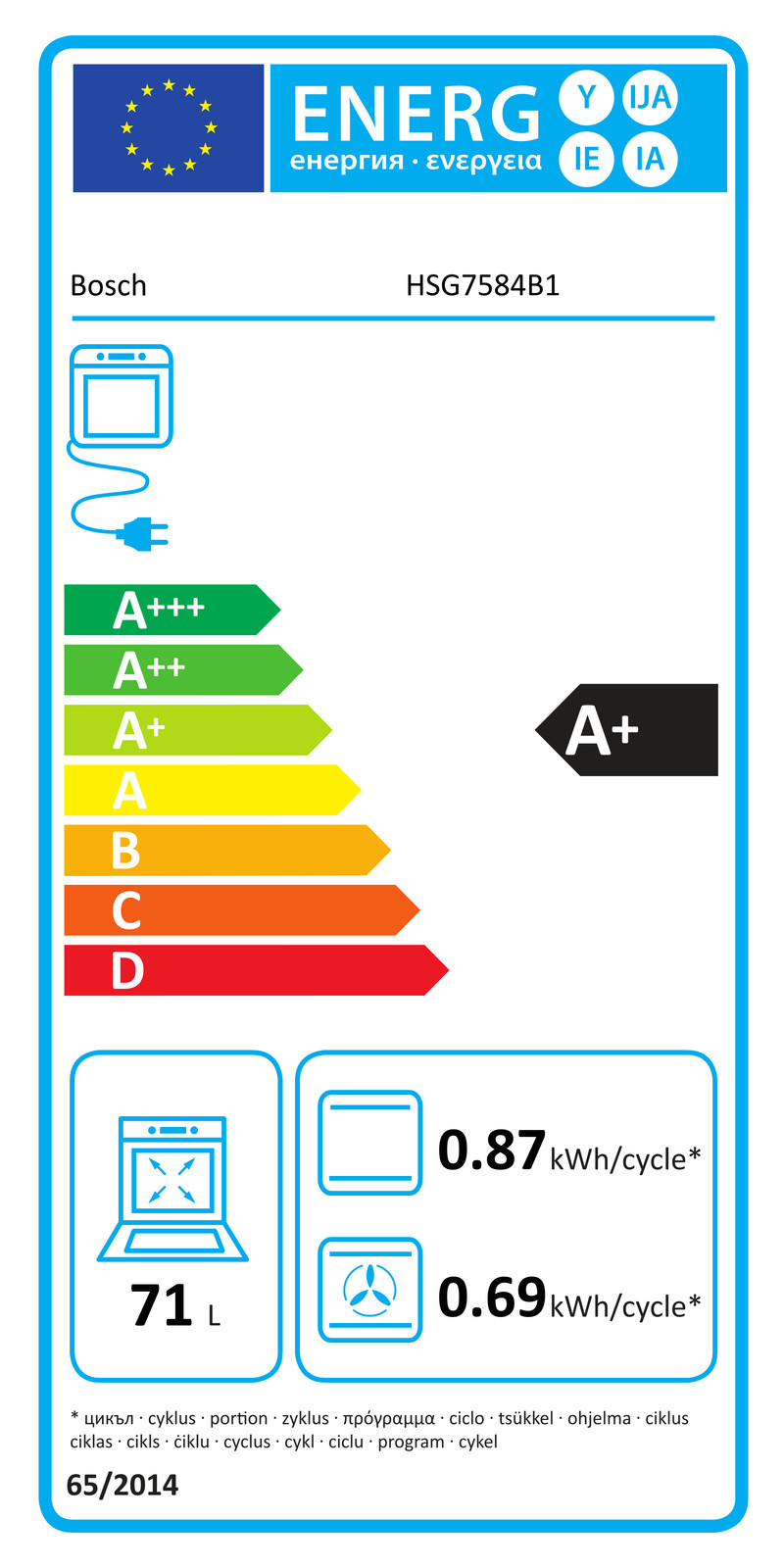 EEK:A+ 0195d1abdaf273d08526b1e3adccb60a