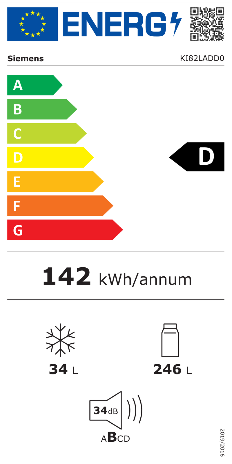 EEK:D Energieeffizienzklasse D