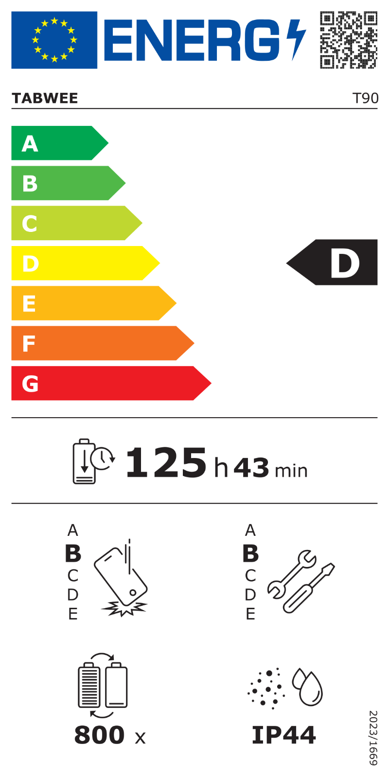Clasificación energética:D