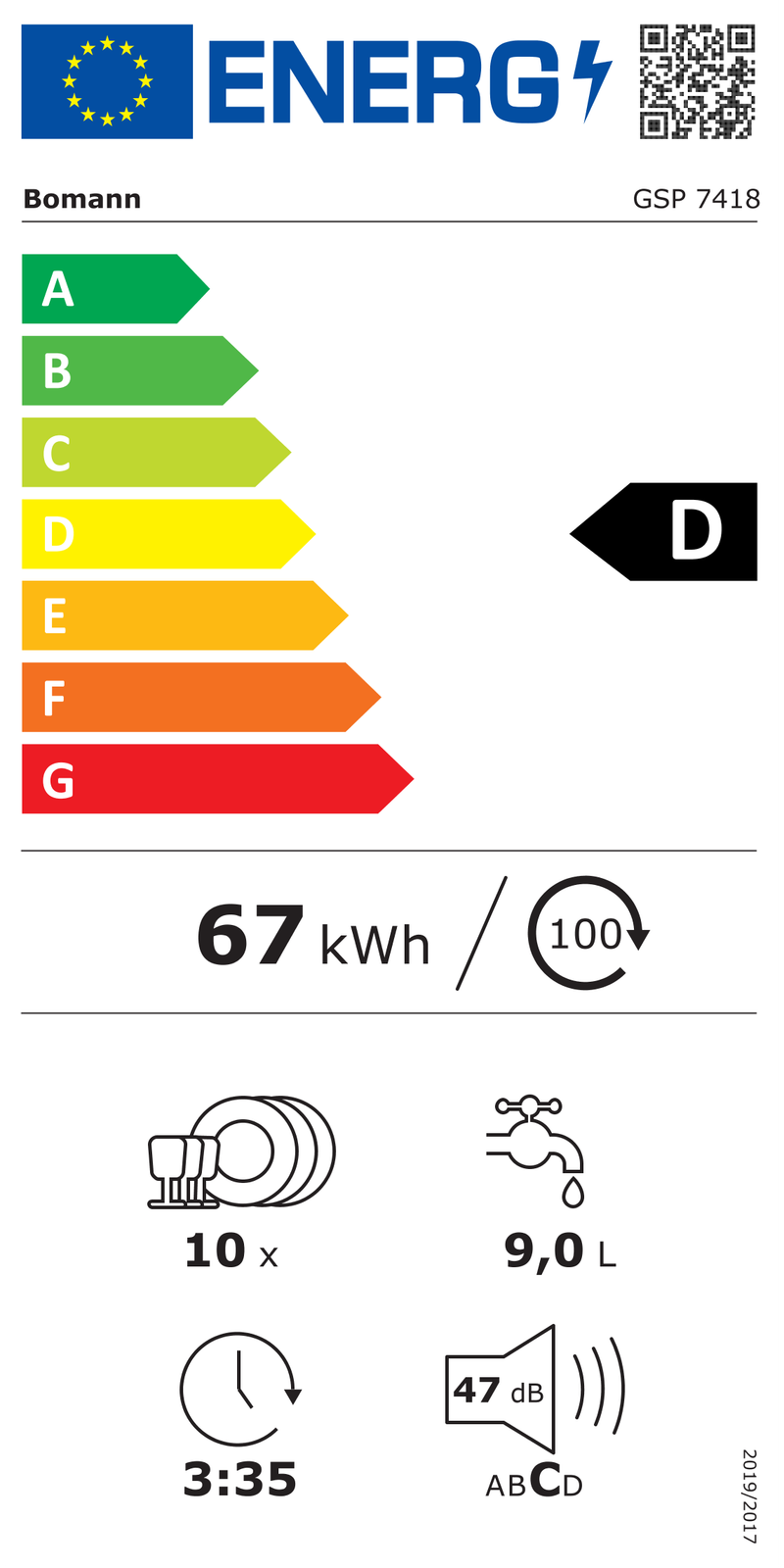 EEK:D auf einer Skala von A bis G ist das Rating D