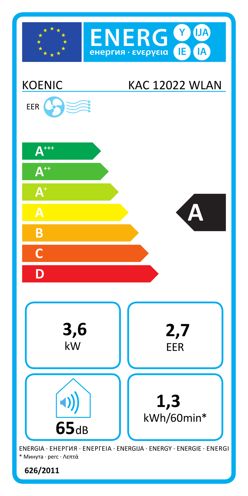 EEK:A Energieeffizienzklasse A