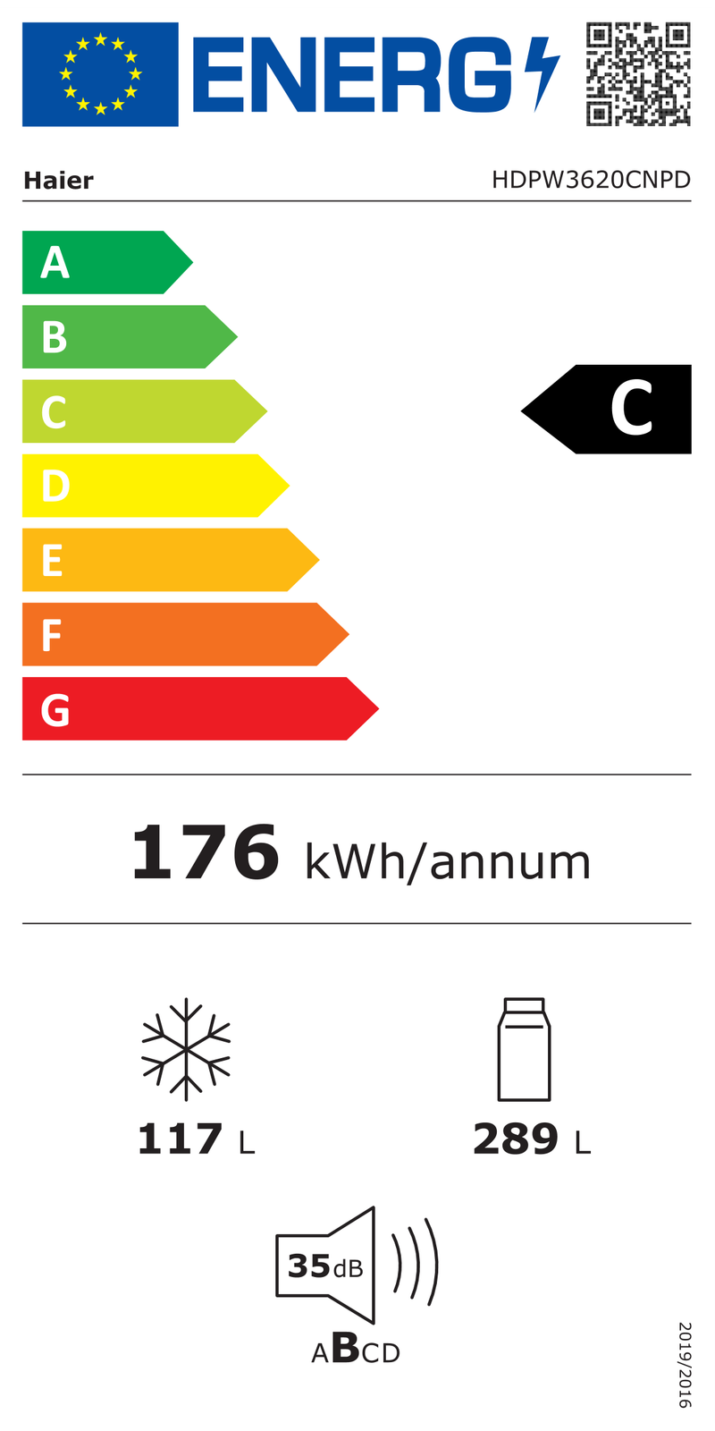 EEK:C Energieeffizienzklasse C