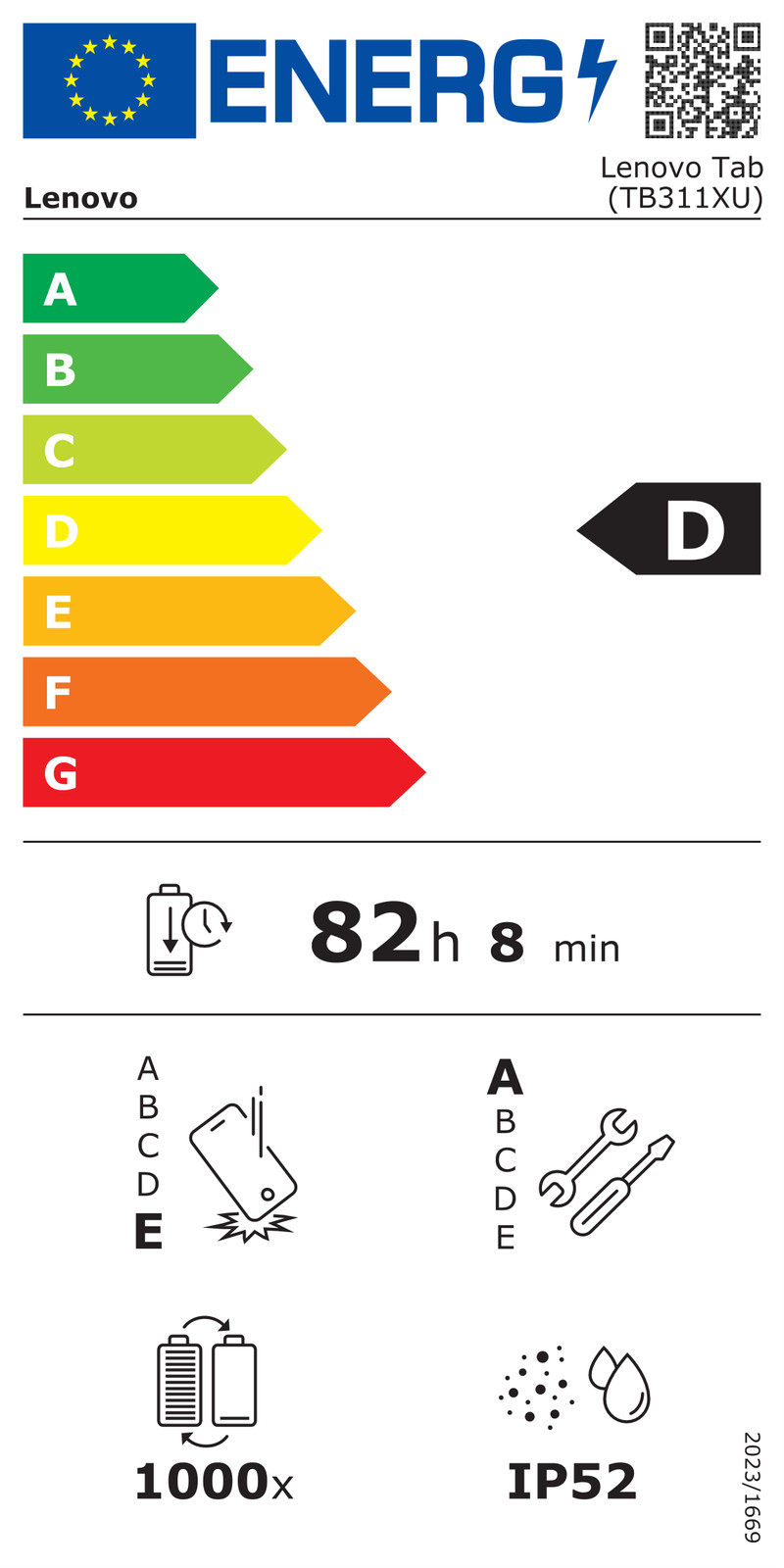 EEK:D Klasse: D (Spektrum: A - G)