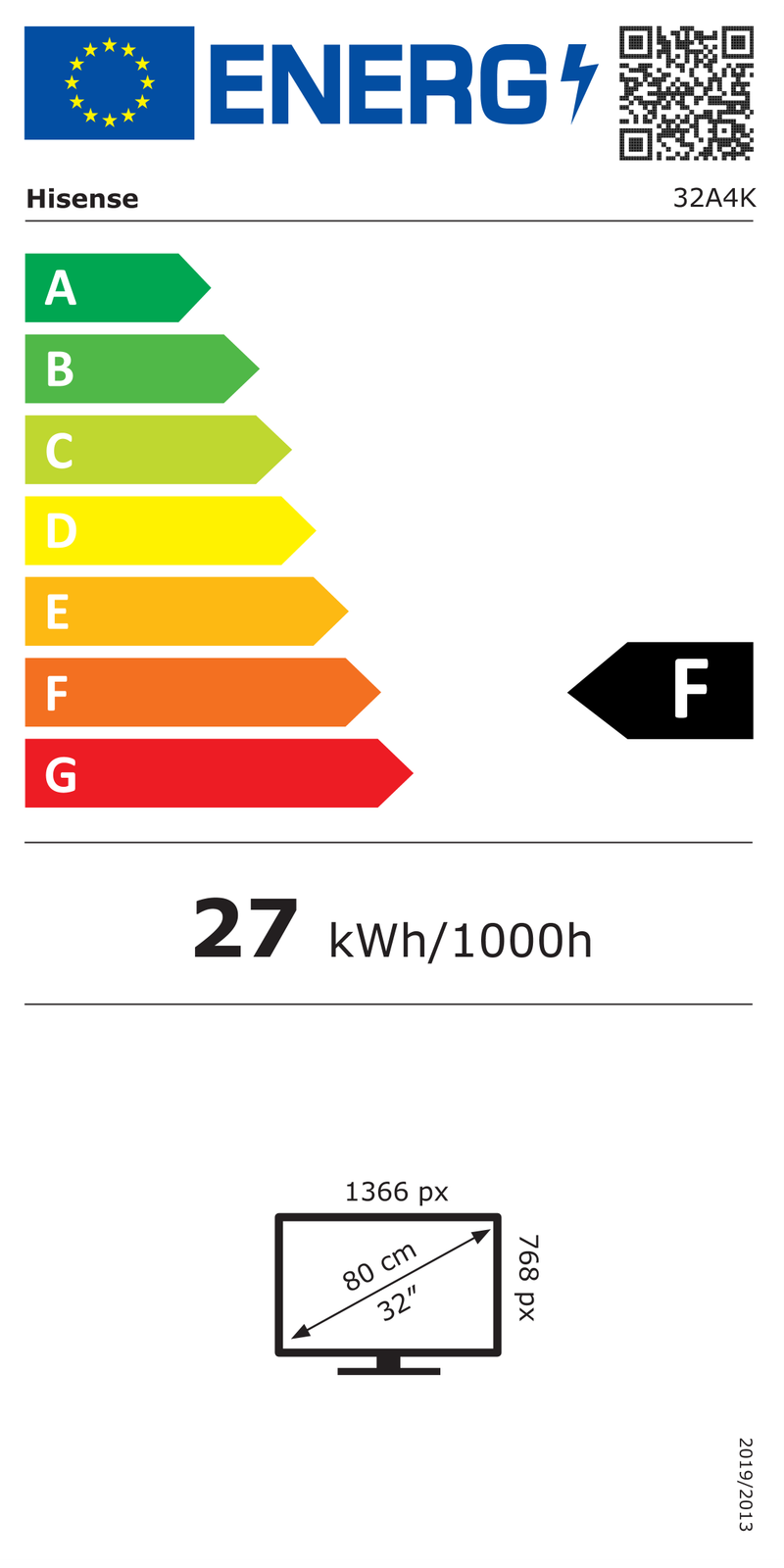 EEK:F Energieeffizienzklasse F