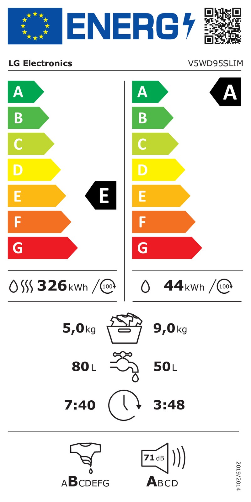 EEK:E Energieeffizienz E