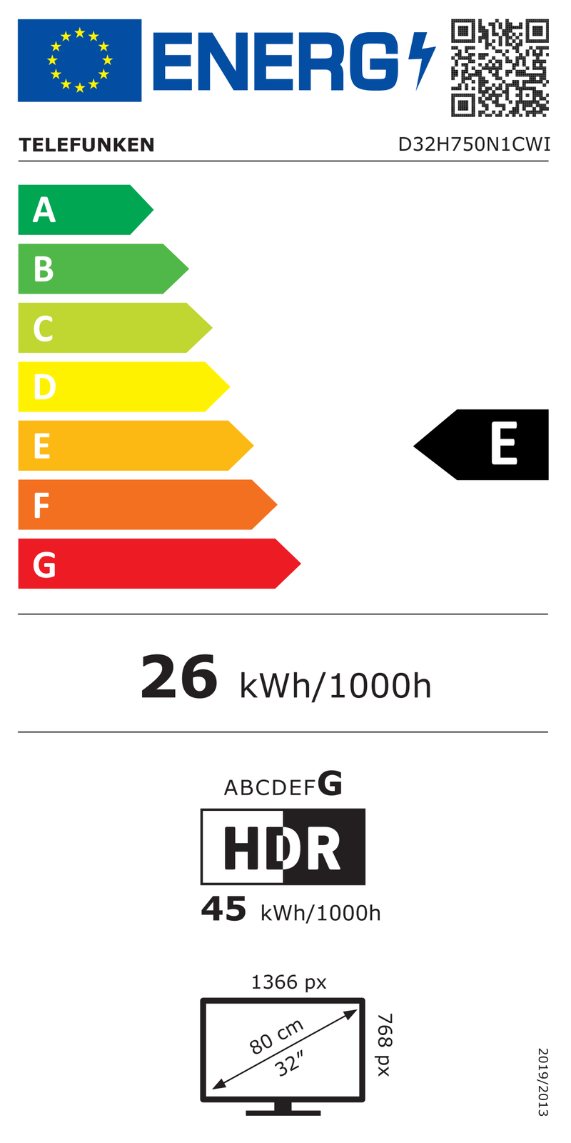 EEK:E auf einer Skala von A bis G ist das Rating E