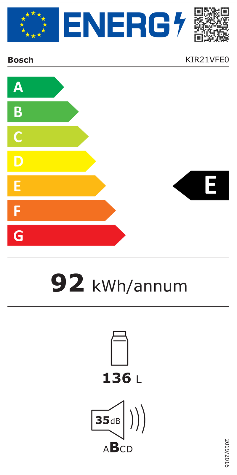 EEK:E Energieeffizienzklasse E