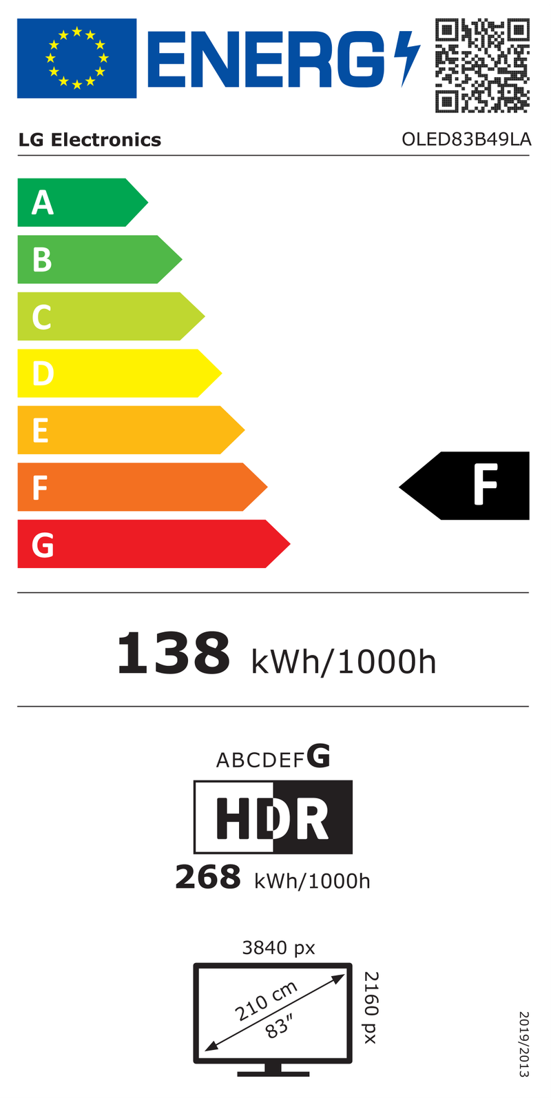 EEK:F auf einer Skala von A bis G ist das Rating F