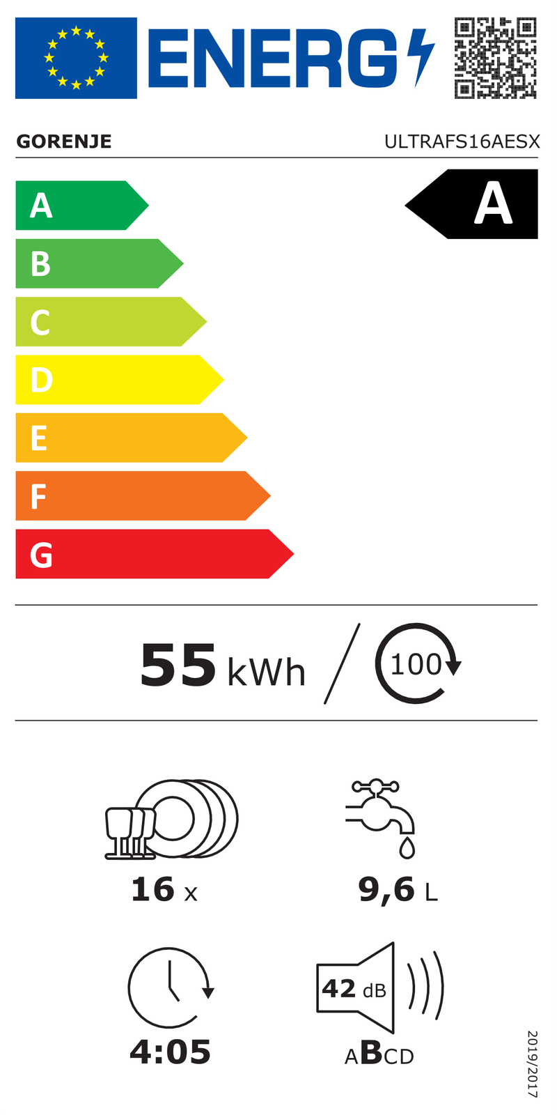 EEK:A Energieeffizienzklasse A