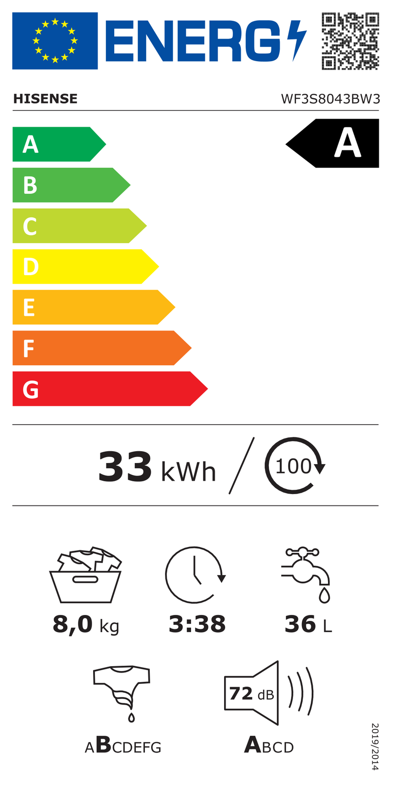 EEK:A Energieeffizienzklasse A