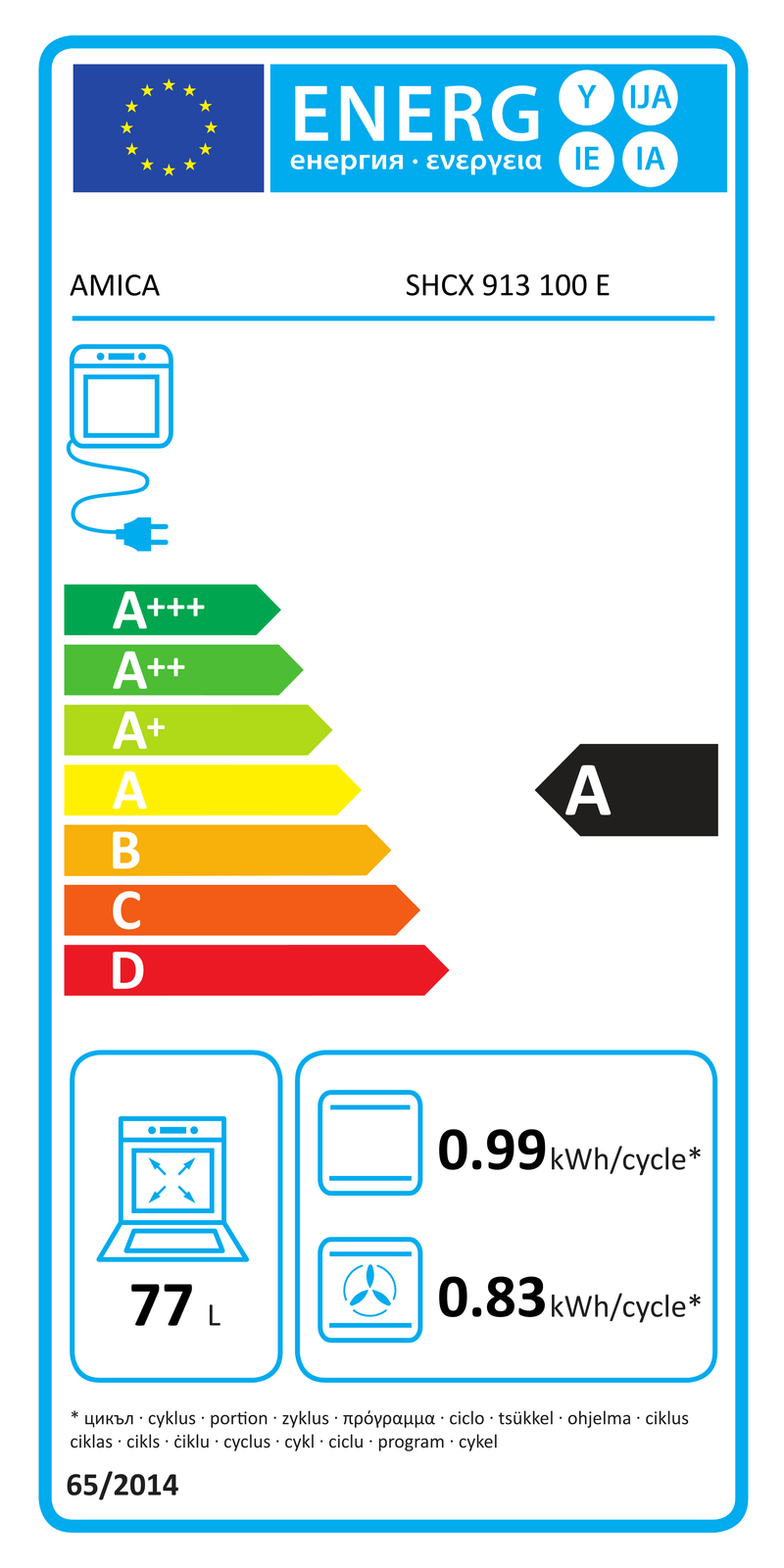 EEK:A Energieeffizienzklasse A