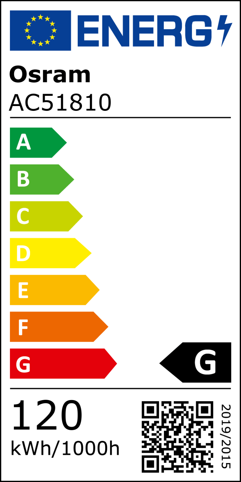 Efficienza energetica:C
