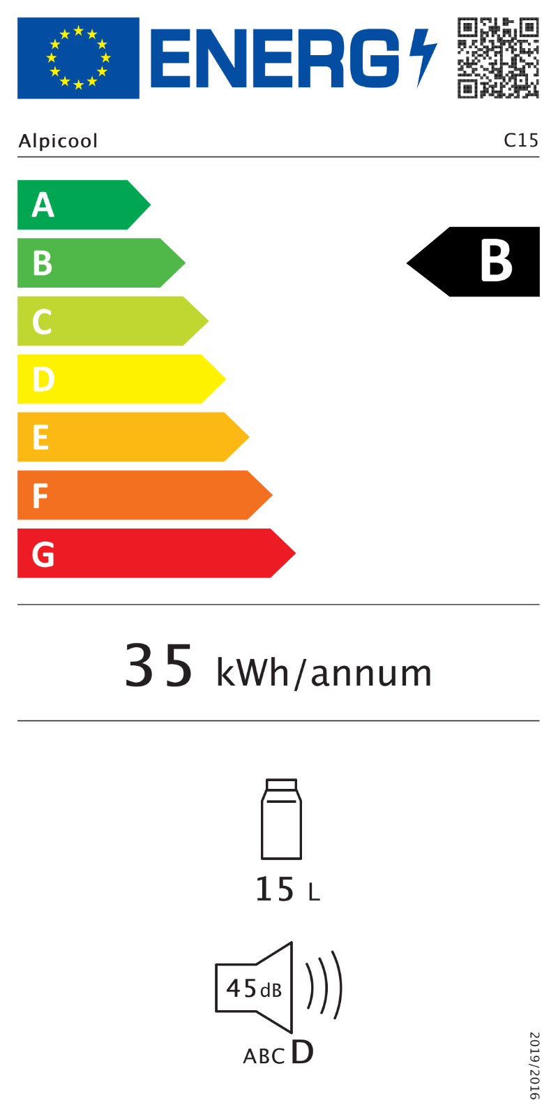 Energieklasse:B