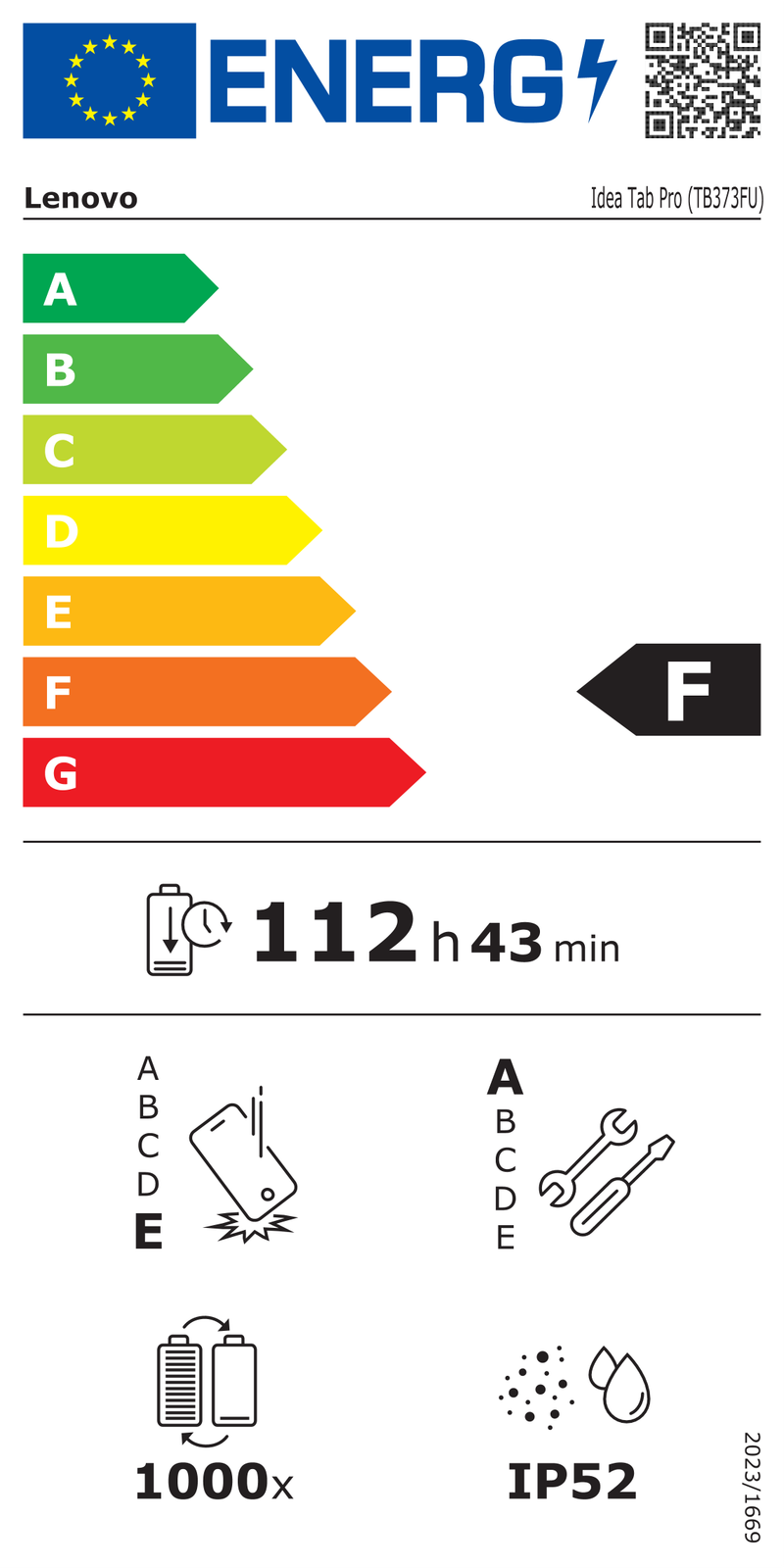 EEK:F Energieeffizienzklasse F