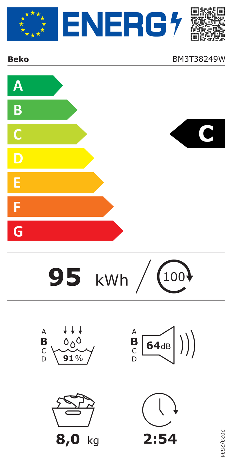 EEK:C Energieeffizienzklasse C