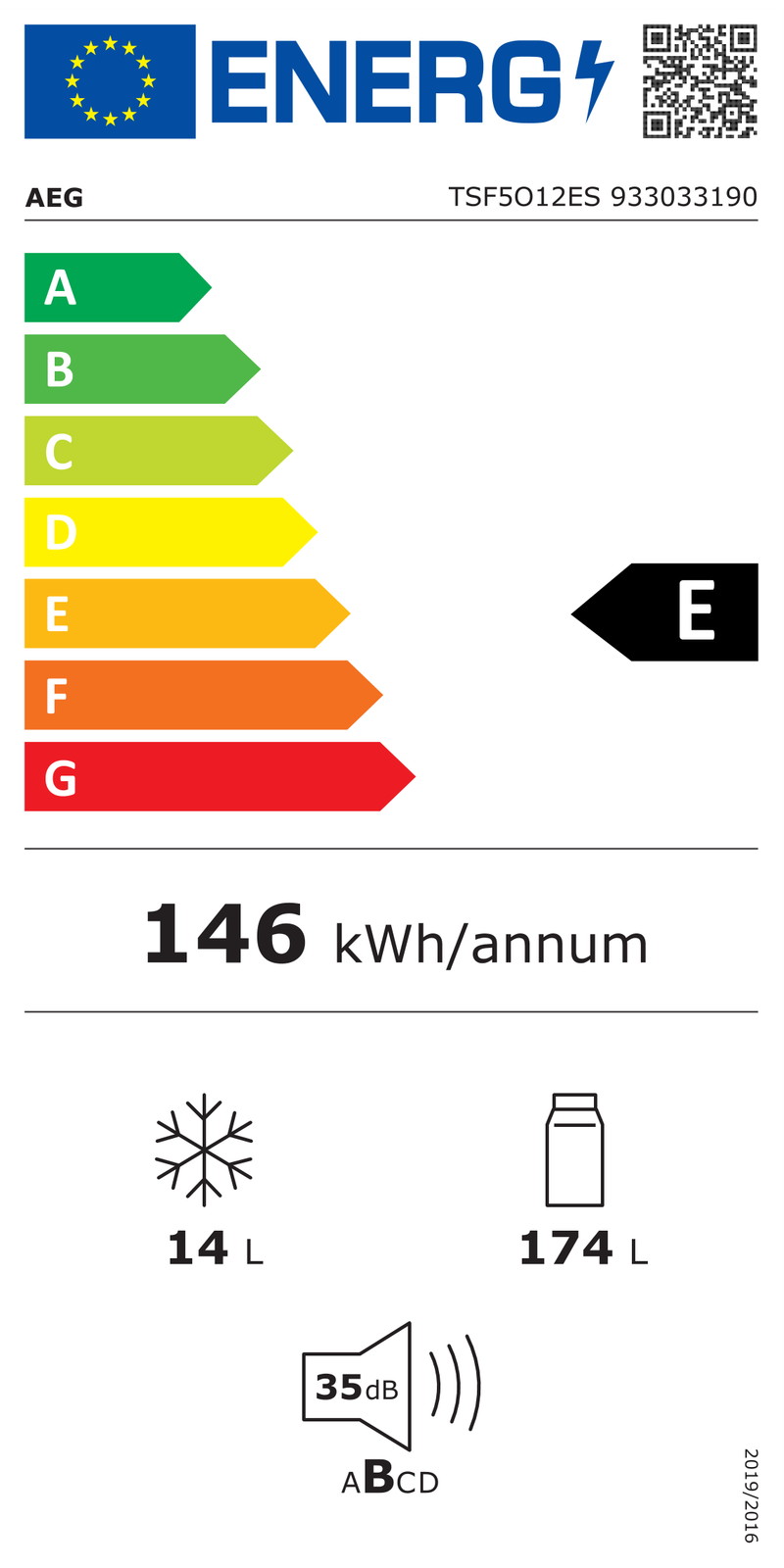 EEK:E Energieeffizienzklasse E