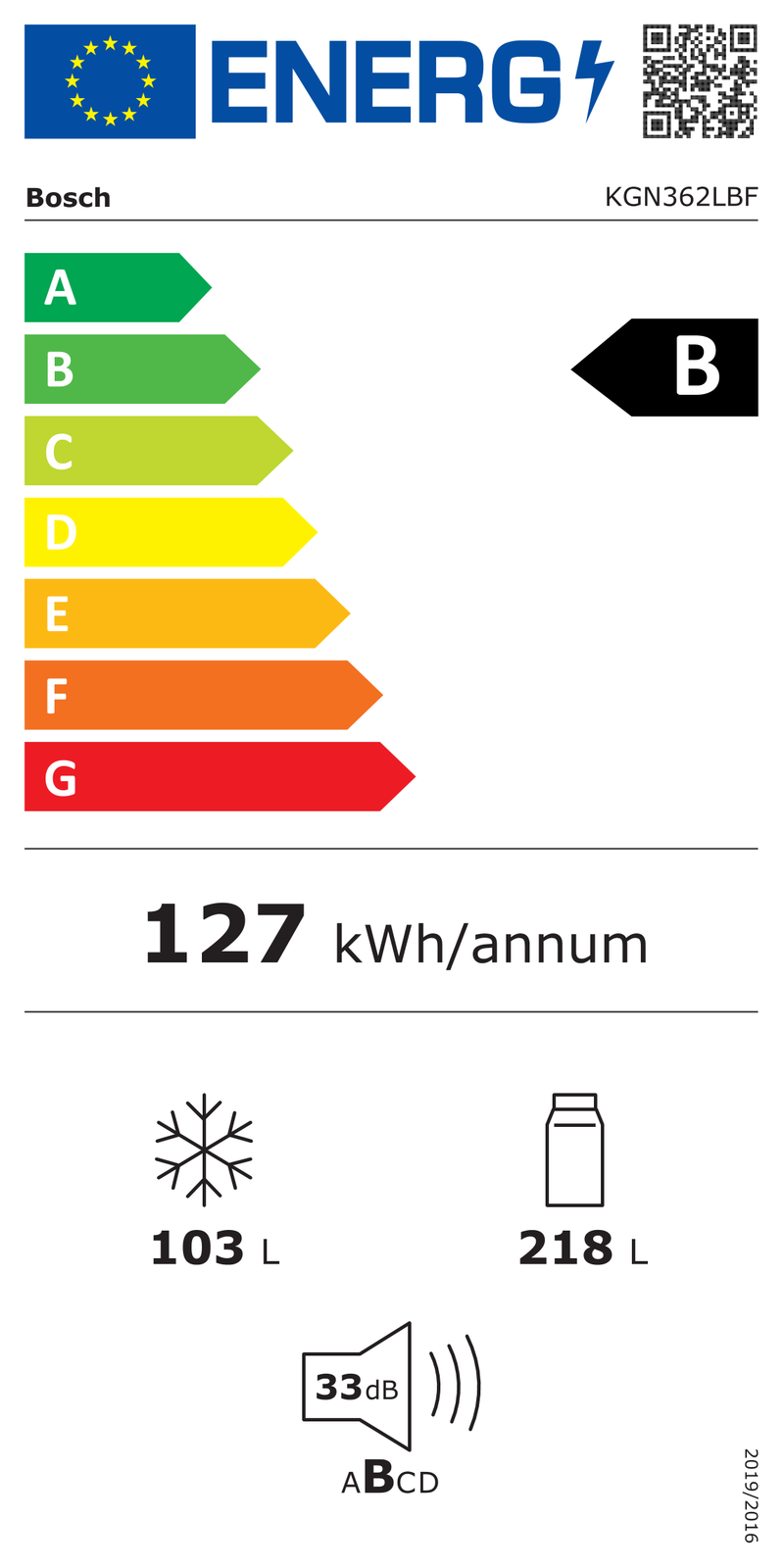 EEK:B Energieeffizienzklasse B