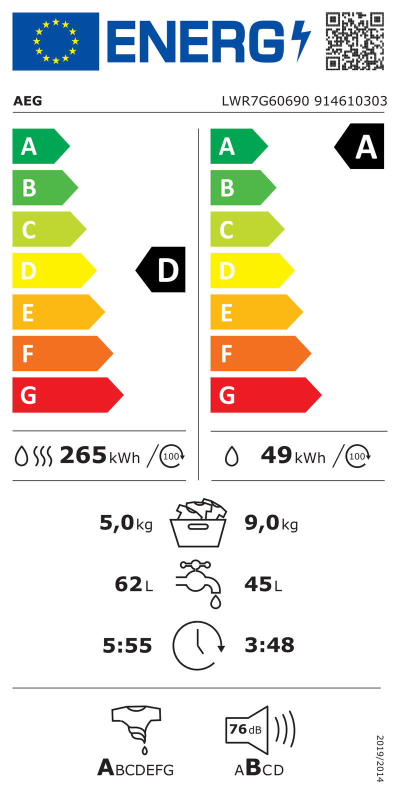 EEK:D Energieeffizienzklasse D