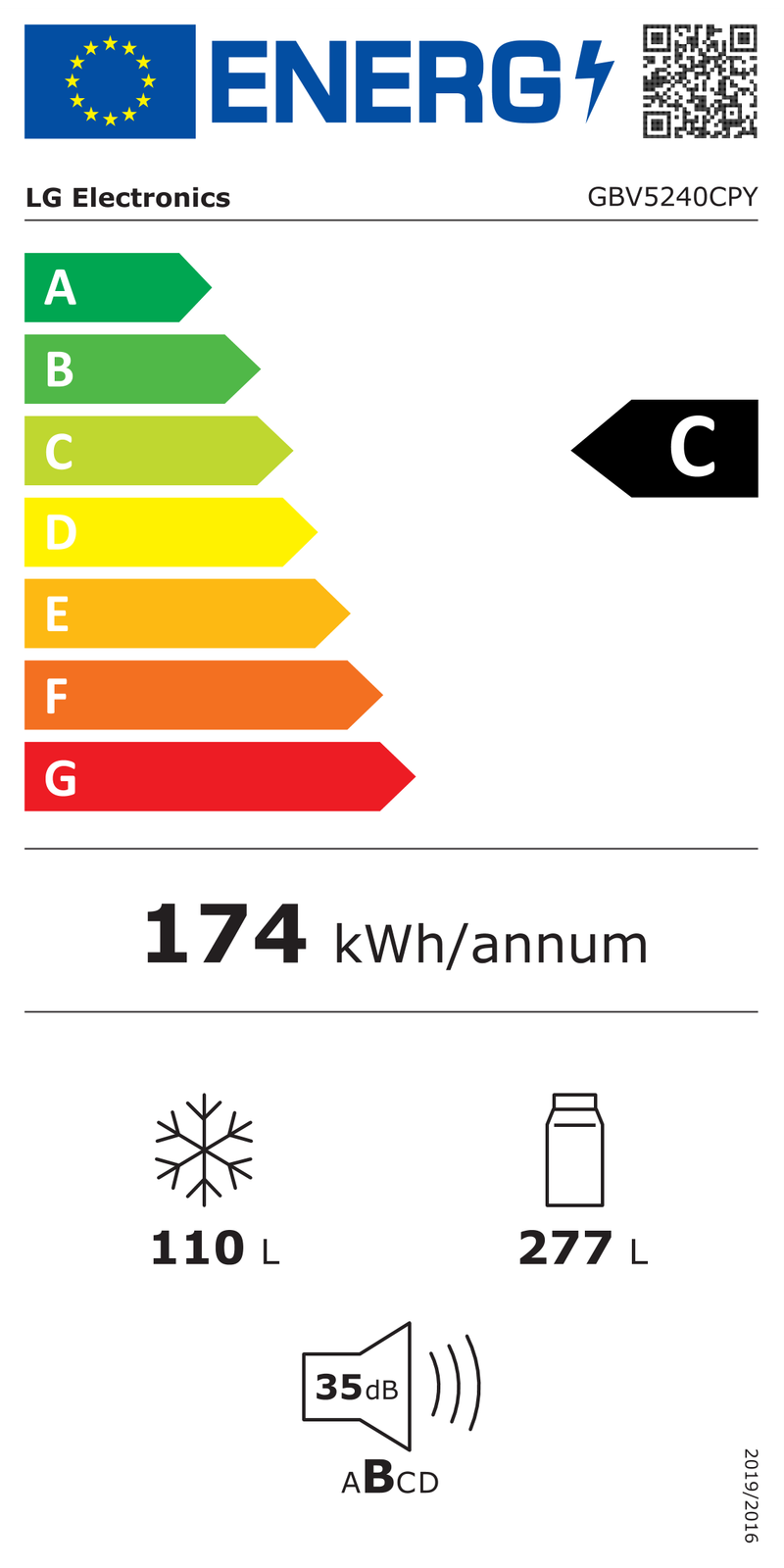 EEK:C Energieeffizienzklasse C