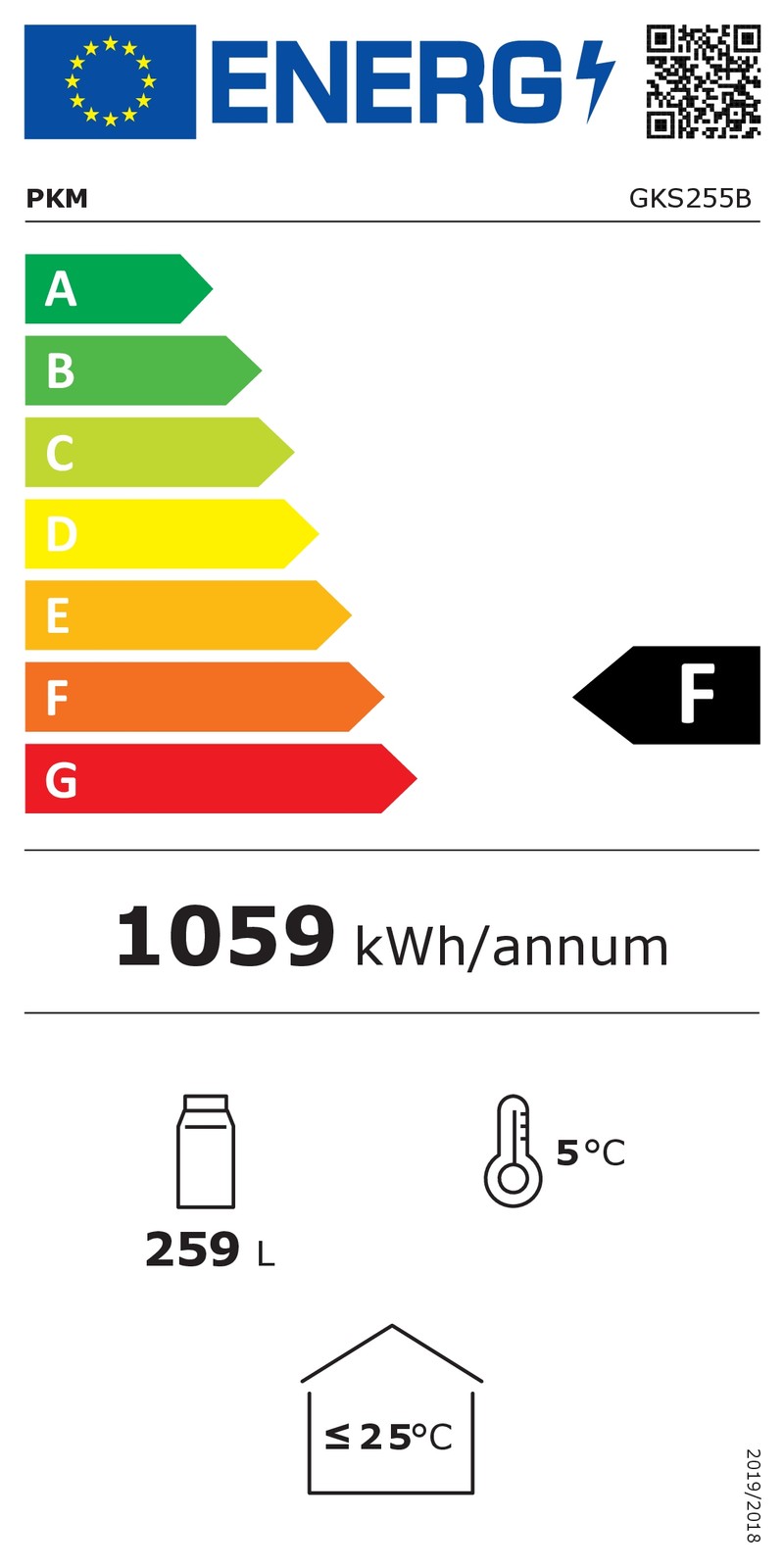EEK:F Energieeffizienzlabel