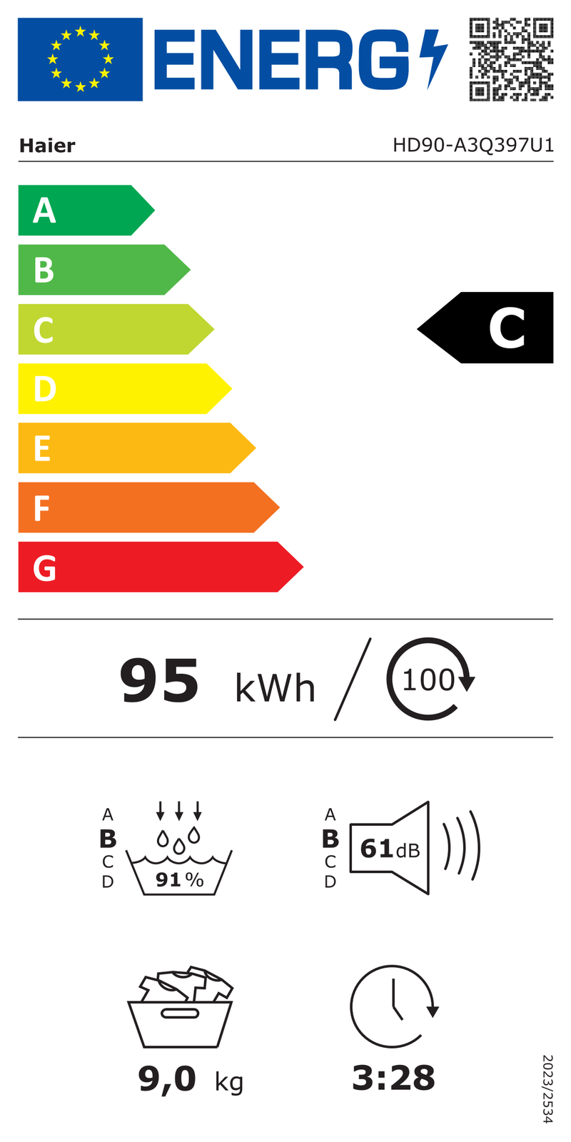 EEK:C Energieeffizienzklasse C