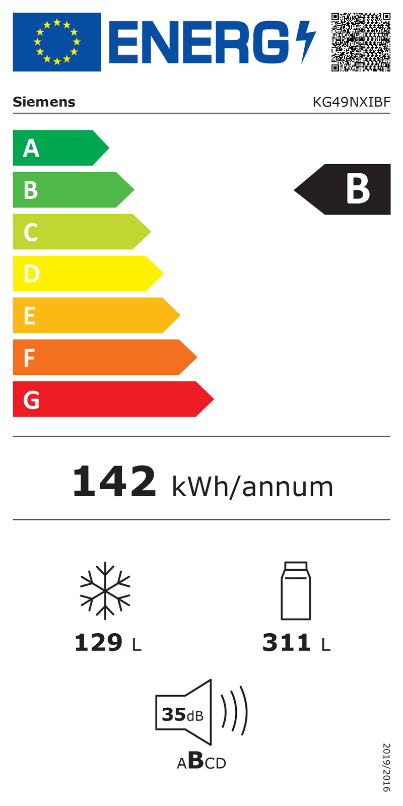 EEK:B Energieeffizienz B