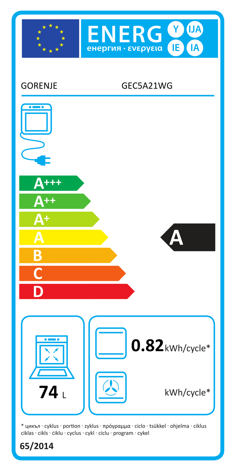 EEK:A Energieeffizienzklasse A