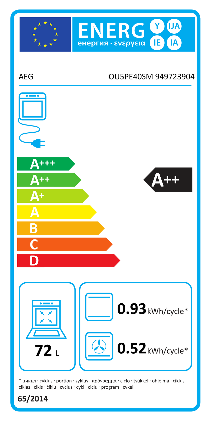 EEK:A++ Energieeffizienzklasse A++
