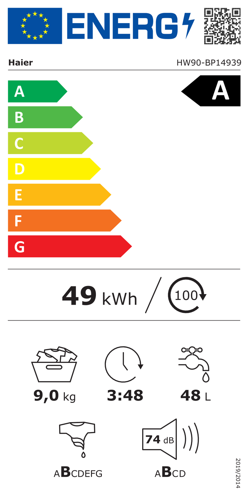 EEK:A auf einer Skala von A bis G ist das Rating A