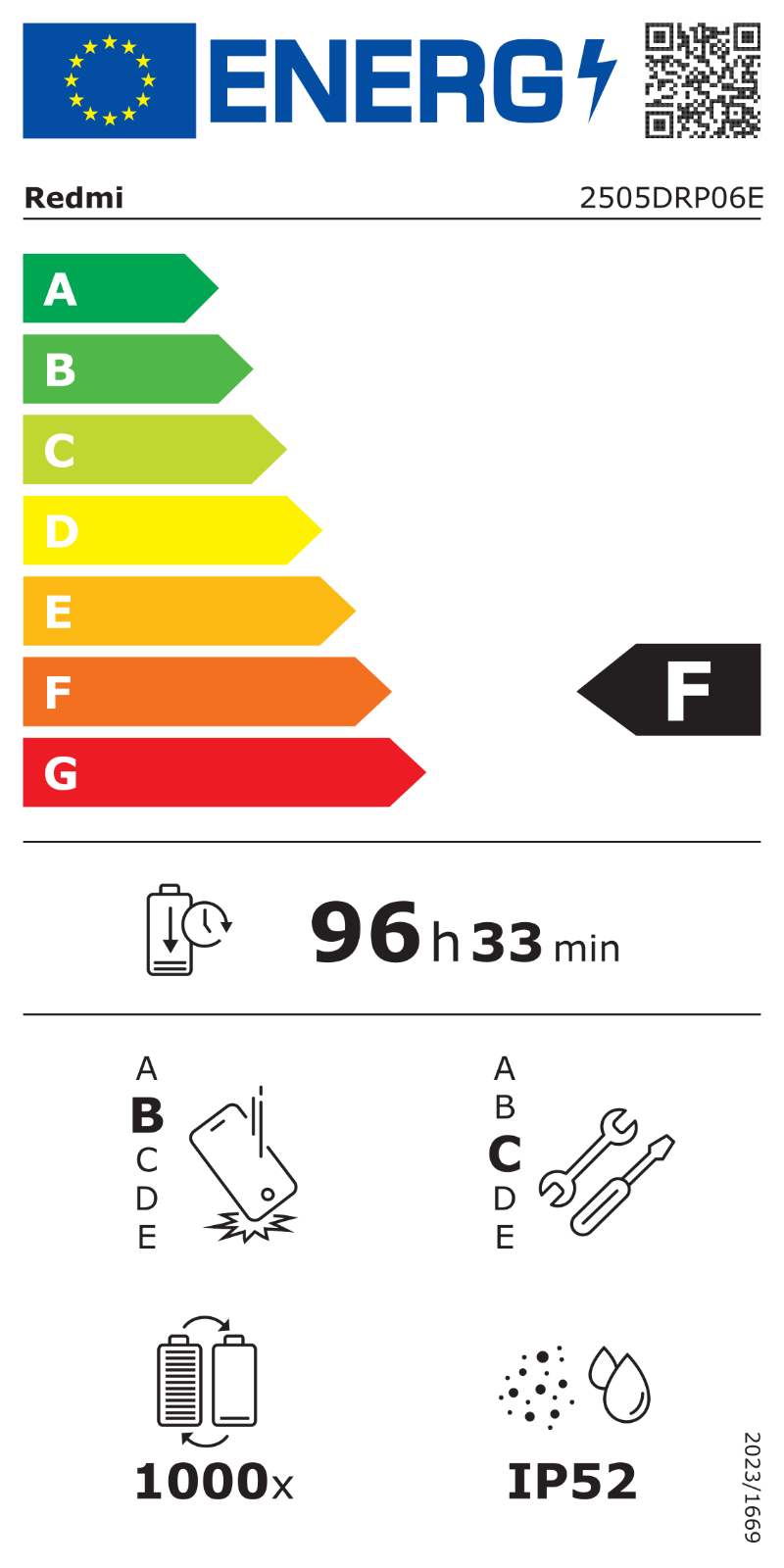 Clasificación energética:F