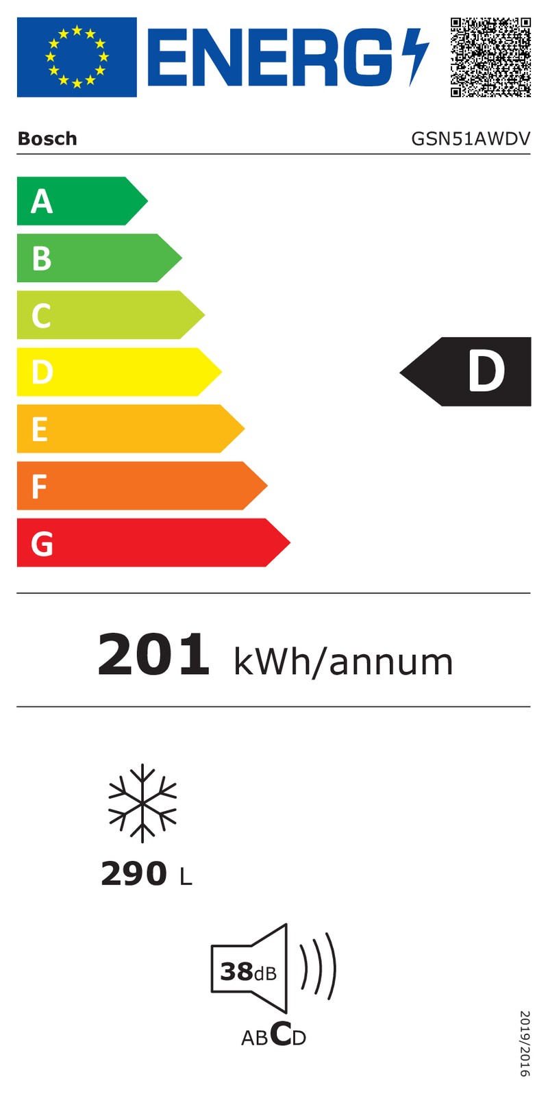 EEK:D Energieeffizienz D