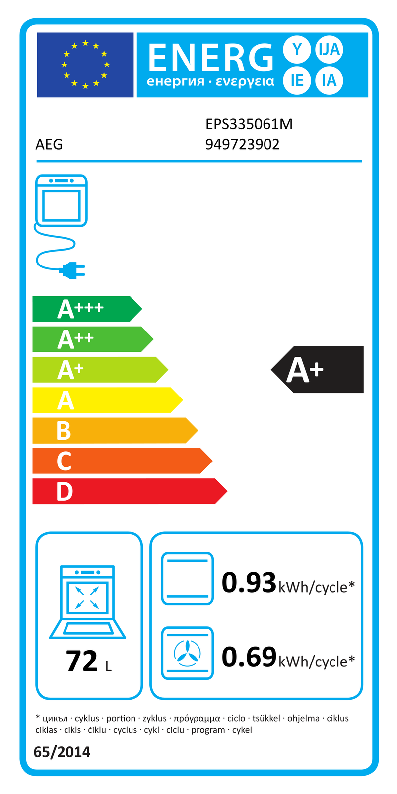 EEK:A+ Energieeffizienzklasse A+