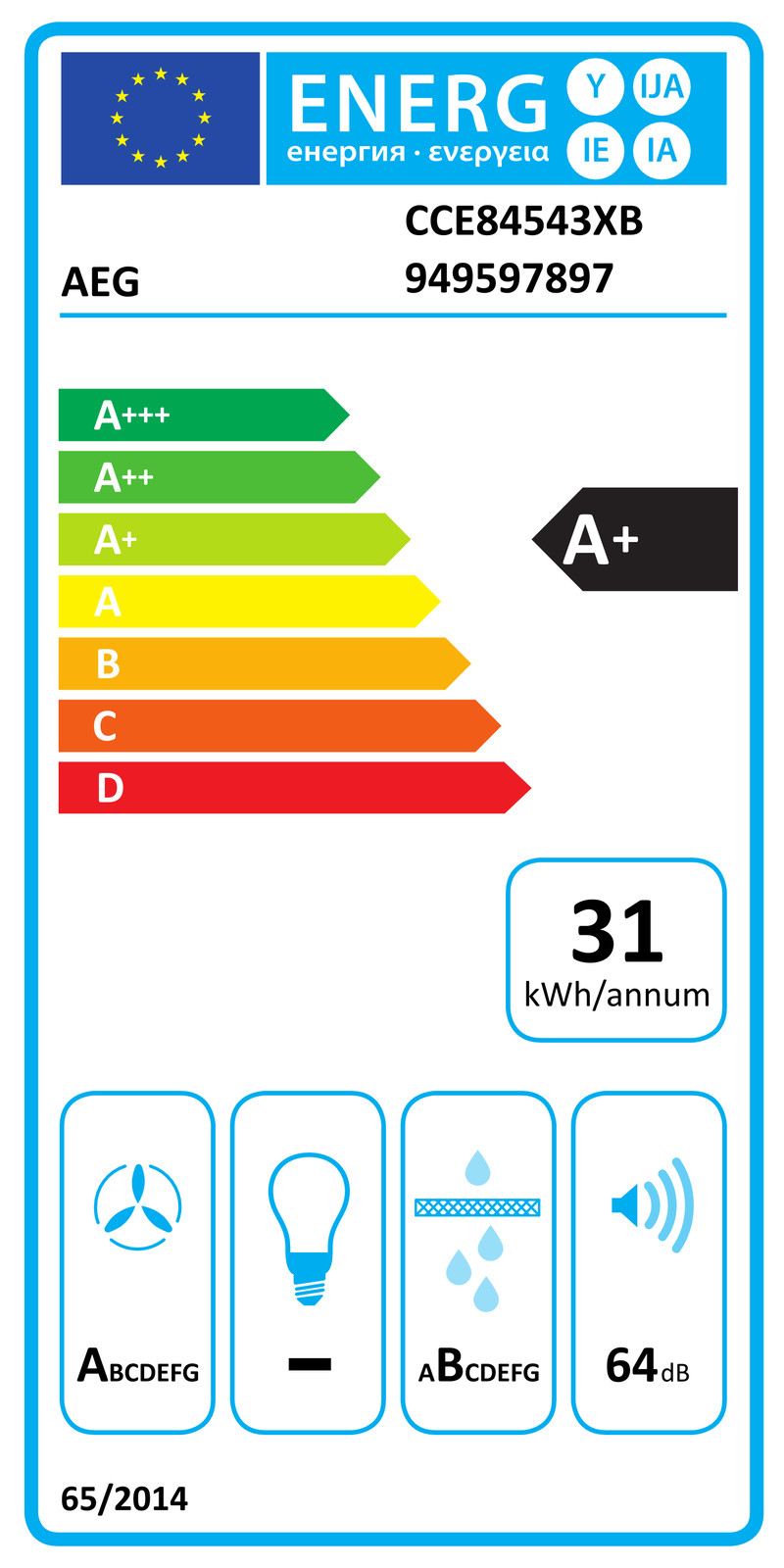 EEK:A+ 0194e087b16571c0b7c05748c1fcd178