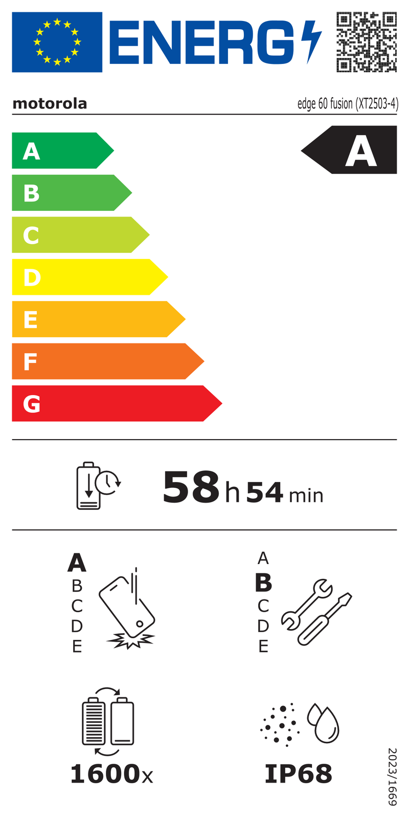 EEK:A Energieeffizienzklasse A