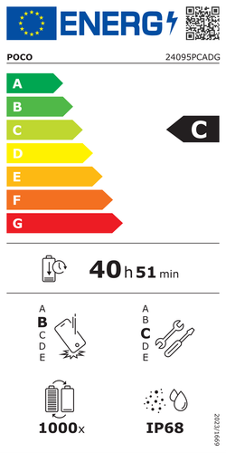 Efficienza energetica:C