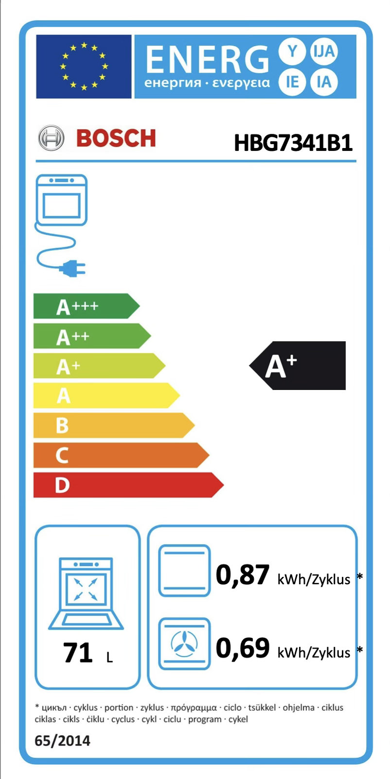 EEK:A+