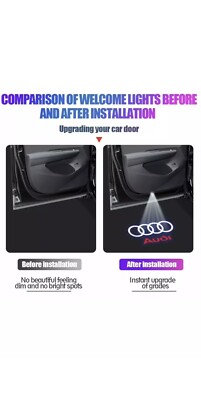 2 Lighting Door Lights LED Lighting for Audi A1 A3 A4 A5 A6 A7 A8 Q3 Q5 Q7 TT