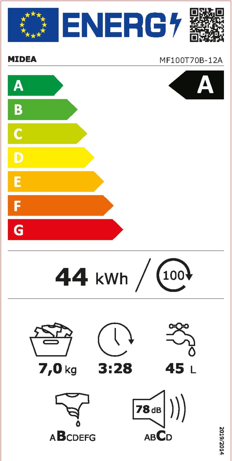 EEK:A auf einer Skala von A bis G ist das Rating A