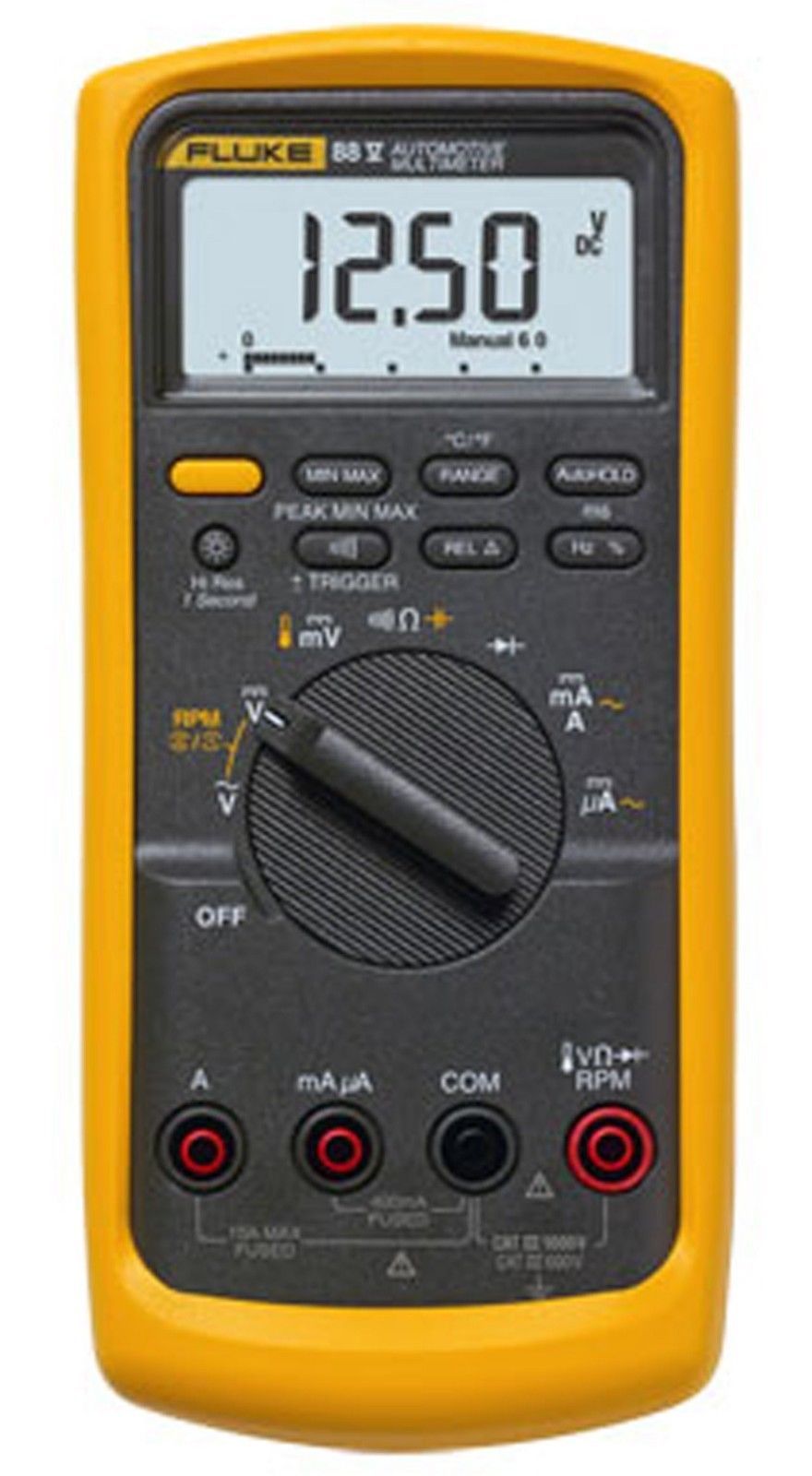 Megger Multimeters