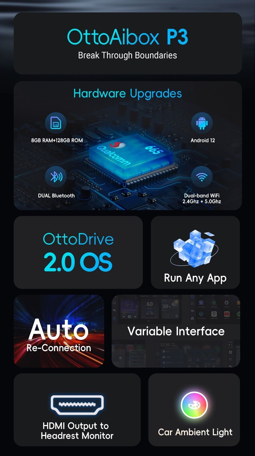 3in1 Ottocast P3 CarPlay HDMI AI Box Wireless Android Auto 3in1 Ottocast P3 CarPlay HDMI AI Box Wireless Android Auto