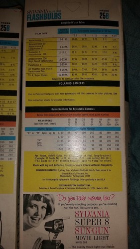 Lot 2 Boxes Sylvania Press 25B Blue Dot Flash Bulbs,Total of 21 Bulbs 3 MISSING!