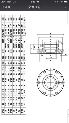 5” 6-JAW SELF-CENTERING LATHE CHUCK w L00 Semi-finish Adapter Free Ship USA