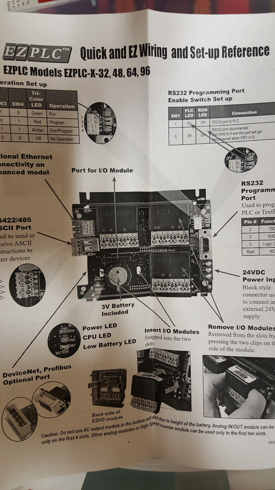 PLC with 5 I/O modules. EZ Automation model EZPLCP-D-48