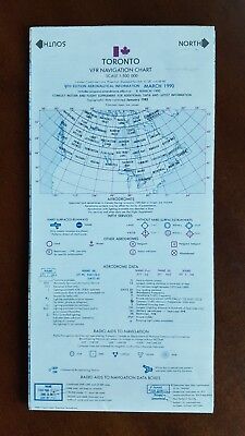 Vintage Aeronautical Charts For Sale