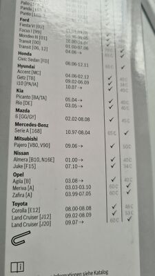 Artikelfoto(s) von einem verifizierten Käufer