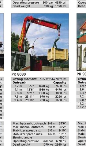 98 Palfinger Pk8080 Knuckle Boom Crane - unmounted