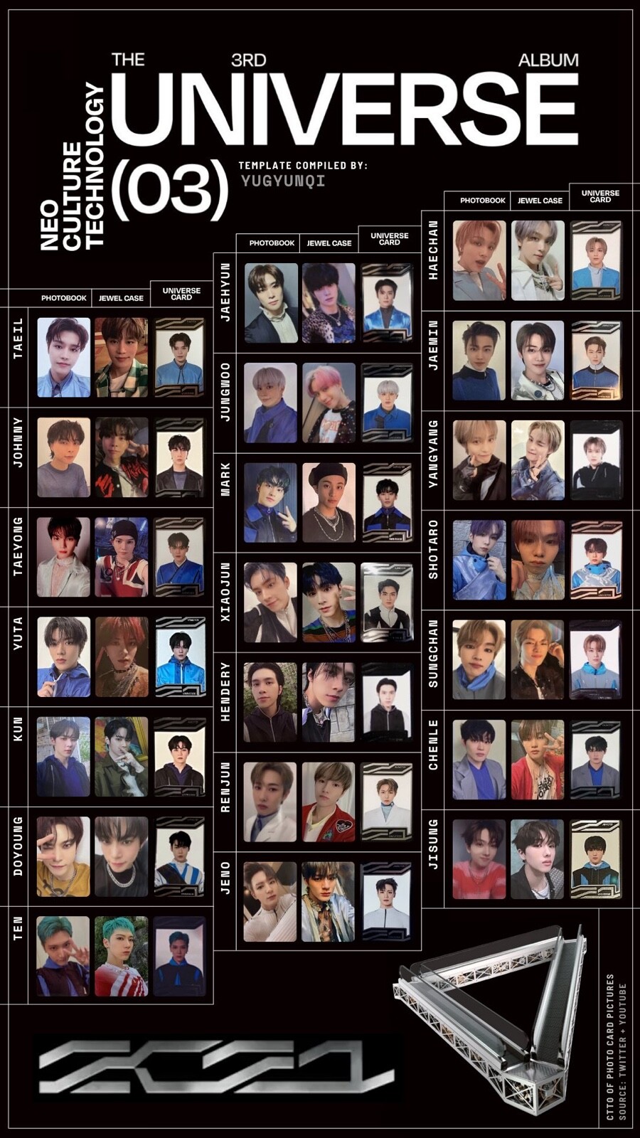 NCT2021 Universe 12枚 ほどぅ NCT2021 Universe 12枚 ほどぅ Listen to [FULL ALBUM] NCT 2021